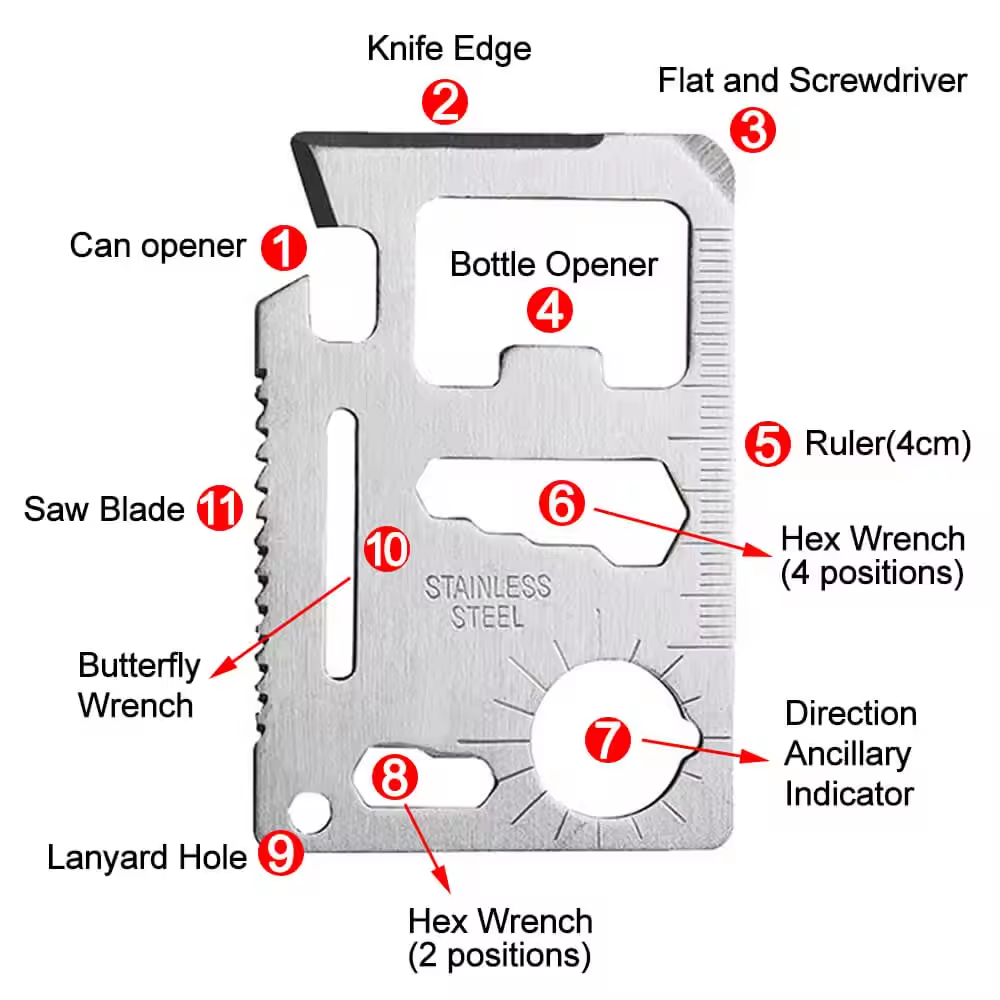 Multi-Tool Card