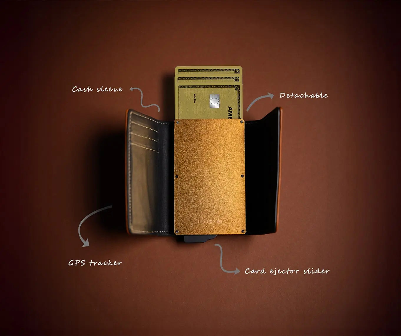 Trigger® PLUS+ wallet - SKYBORNE