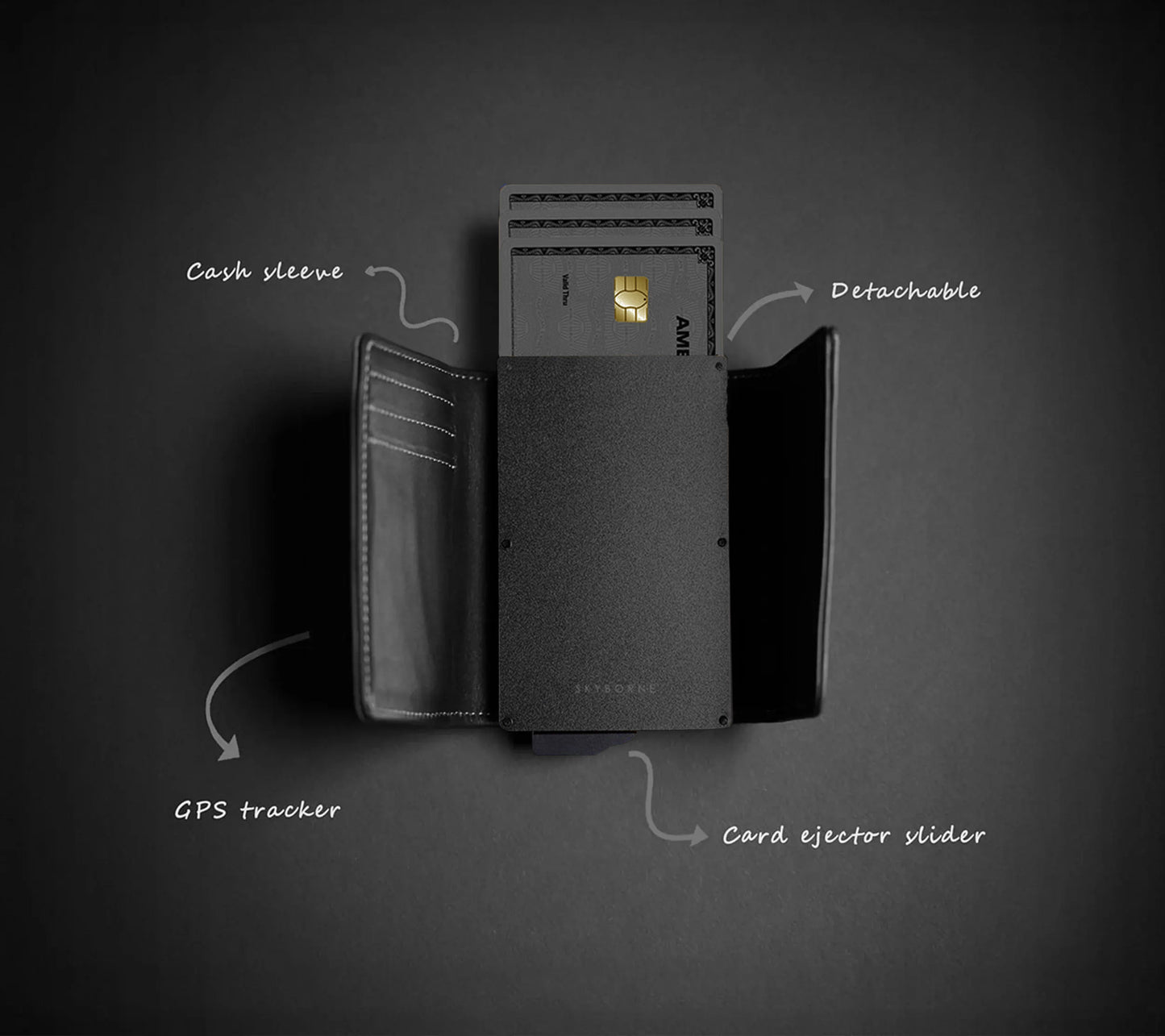 Trigger® PLUS+ wallet - SKYBORNE